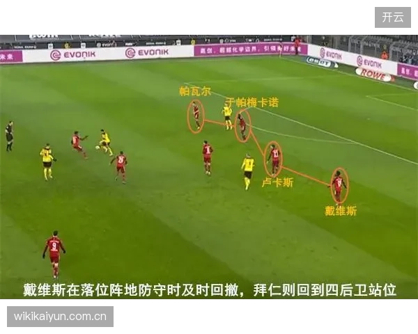伯吉斯与苏塔尔组成的中卫线将是球队防守转换的屏障。